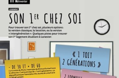 "Logement", Reflets, mars/avril 2023. © ville de Lanester
